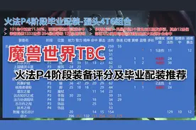 魔兽世界TBC P4阶段火法各部位装备详细评分及毕业配装推荐视频封面