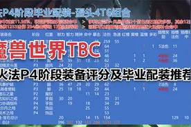 魔兽世界TBC P4阶段火法各部位装备详细评分及毕业配装推荐视频封面