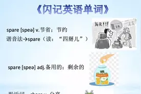 《闪记中考1600词》- spare 节省；节约视频封面
