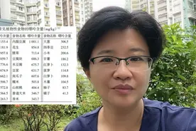 尿酸高可以吃什么鱼、肉、菜？药师建议，淡水鱼可以少量吃视频封面