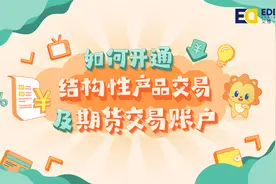 期货行情|艾德一站通：两分钟带你认识开通结构性产品交易及期货视频封面