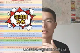 新人做自媒体，选择领域很重要，1张图送给你不再纠结领域分类