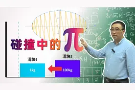 如何从碰撞过程求圆周率π？一个奇妙的物理、代数、几何结合问题