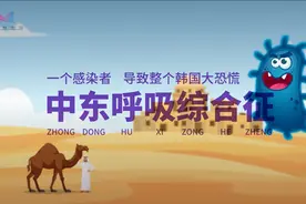 中东呼吸综合征：一个感染者导致韩国大恐慌视频封面