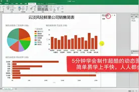 Excel小技巧，5分钟学会制作动态图表，还可以多图联动，效果超酷