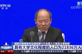 141178万人！国新办发布第七次全国人口普查权威数据视频封面