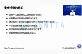 安全检查及安全检查表视频封面