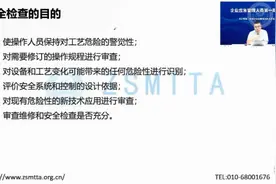 安全检查及安全检查表视频封面