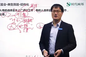 银保监会面试结构化典型真题解析及答题思路视频封面