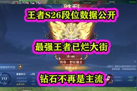 王者S26段位数据公开，最强王者已烂大街，钻石不再是主流视频封面