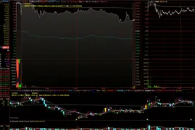 打板1进2不对案例分析视频封面