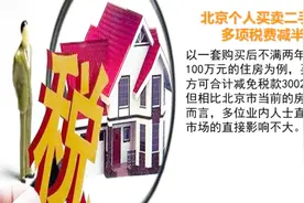 新红利来了！北京个人买卖二手房多项税费减半视频封面