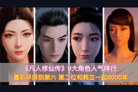 《凡人修仙传》9大角色人气排行，墨彩环排第六，第一名众望所归视频封面