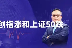 创指涨和上证50跌视频封面