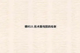 课时25.技术路线图的绘制【转载】视频封面