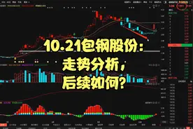 10.21包钢股份：走势分析，后续如何？视频封面