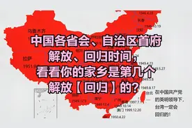 中国各省会，自治区首府，特别行政区解放、回归时间视频封面