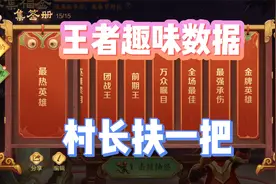 王者英雄数据，村长翻身，该给个新皮肤了