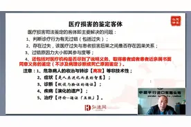 王绪明：医疗损害鉴定的客体视频封面