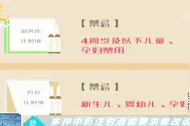 90%中药注射液被淘汰，仅剩5种在用，这些知识你知道多少