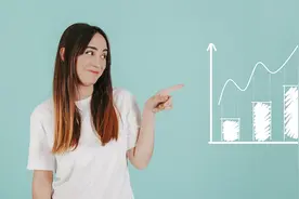 如何进行数据分析需求及指标梳理？5个步骤，老板都服！视频封面
