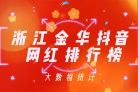 2022浙江金华抖音网红,看一下这些网红你是否刷到过视频封面