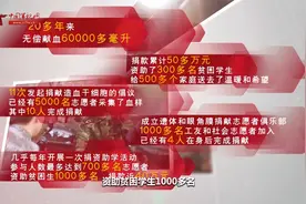 “当代雷锋”郭明义：20年来无偿献血6万余毫升视频封面