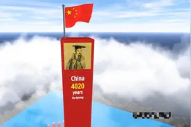 全球存在历史最长的国家，我国竟然排第三视频封面