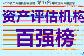 2019中国资产评估机构百强榜！视频封面