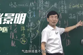 什么是脾虚？中医总结出了这几种常见症状，看看你有没有中招？视频封面