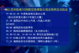 8月30日 哈尔滨市新增10例新冠病毒肺炎确诊病例活动轨迹视频封面