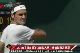 2020《福布斯》体坛收入榜：费德勒首次登顶
