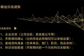 金蝶KIS迷你版教学视频自学教程<建账初始化_上>视频封面