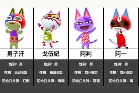 【动物森友会】23只猫类小动物