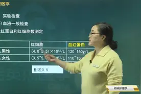 内科护理学10常用实验检查02血液检查01血红蛋白、红细胞、白细胞视频封面