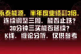 永泰能源：业绩翻倍 连调三周，能否止跌？30分钟三买能否延续？视频封面