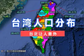 台湾人口分布。#台湾视频封面