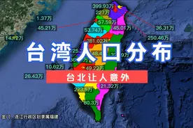 台湾人口分布。#台湾视频封面