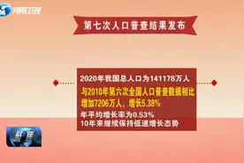 第七次全国人口普查结果发布视频封面