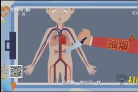 抽烟是破坏血管的第一把尖刀！一段动画了解危害有多大|健康之路