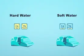 什么是软水和硬水？原来软水对人有这么大的影响，你喝对了吗？视频封面