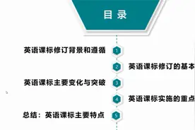 2022版英语课程标准专题讲座——义务教育英语新课标整体解读视频封面