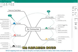 亿图MindMaster-2 分钟内最好的思维导图软件视频封面