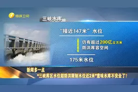 “三峡库区水位超防洪限制水位近2米”意味水库不安全了？视频封面