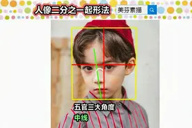 超实用素描技法学习，一步一步教你画人脸，二分之一起形法介绍！视频封面