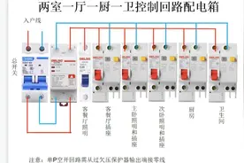 家庭家装强电控制回路配电箱视频封面