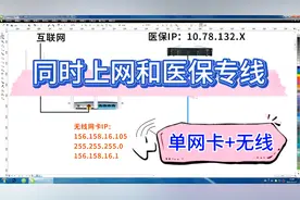 药店一台电脑，使用单网卡加无线网卡，实现同时上网和专线网络视频封面