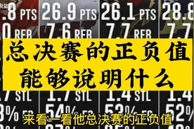 总决赛上的正负值，能够说明什么？视频封面