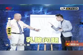 手上这个位置代表乳腺，若是出现井字纹要留意了，说明乳腺有异常视频封面