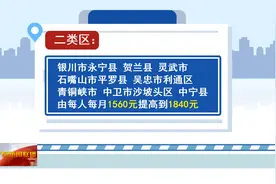 宁夏调整最低工资标准视频封面